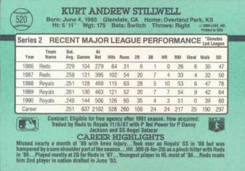 Kurt Stillwell  baseball card collectible - Main Image 2