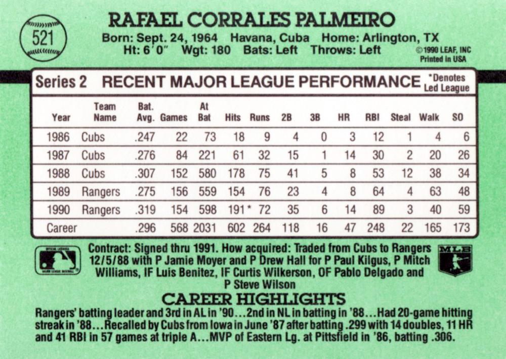 Rafael Palmeiro  baseball card collectible - Main Image 2