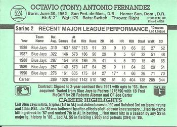 Tony Fernandez  baseball card collectible - Main Image 2