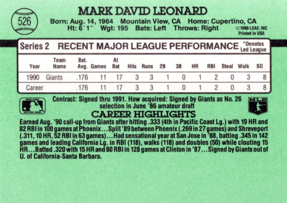 Mark Leonard  baseball card collectible - Main Image 2