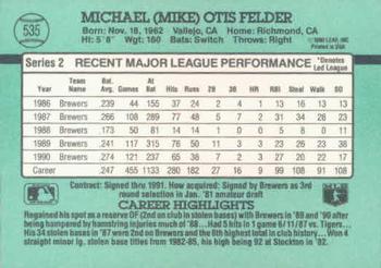 Mike Felder  baseball card collectible - Main Image 2