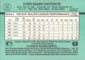 Mark Davidson  baseball card collectible - Main Image 2
