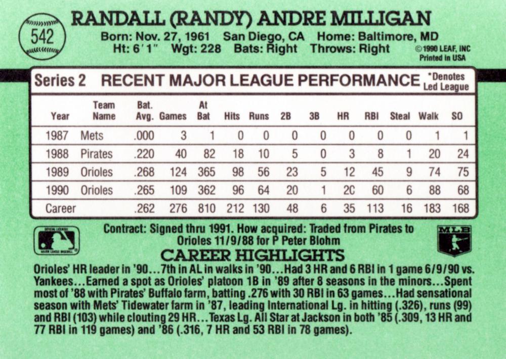 Randy Milligan  baseball card collectible - Main Image 2