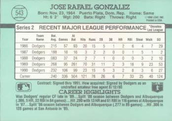 Jose Gonzalez  baseball card collectible - Main Image 2