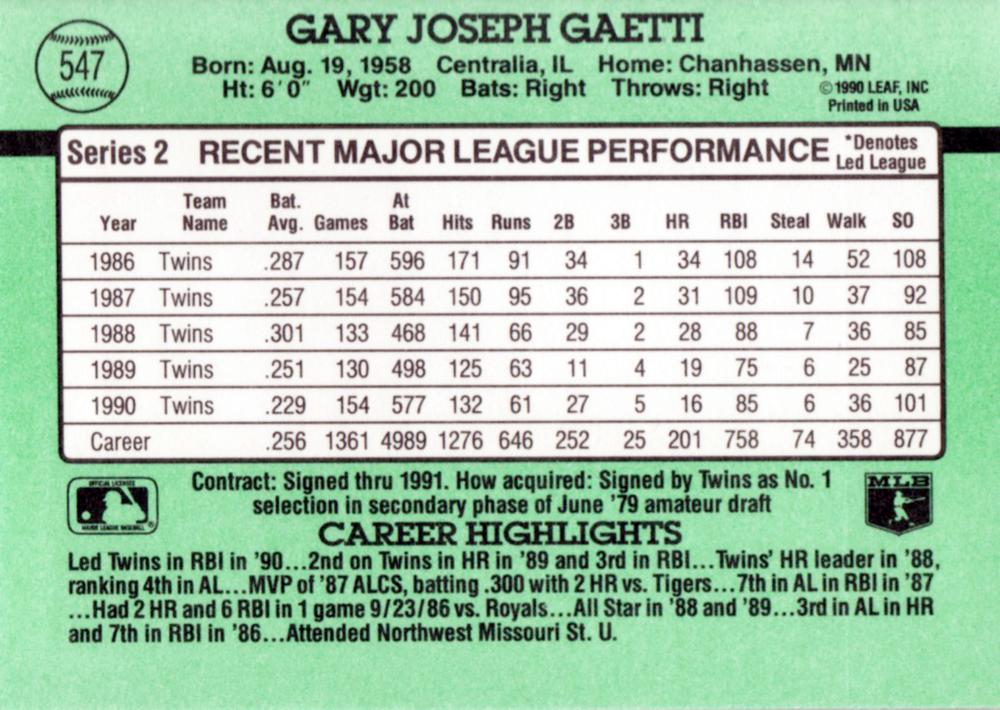 Gary Gaetti  baseball card collectible - Main Image 2