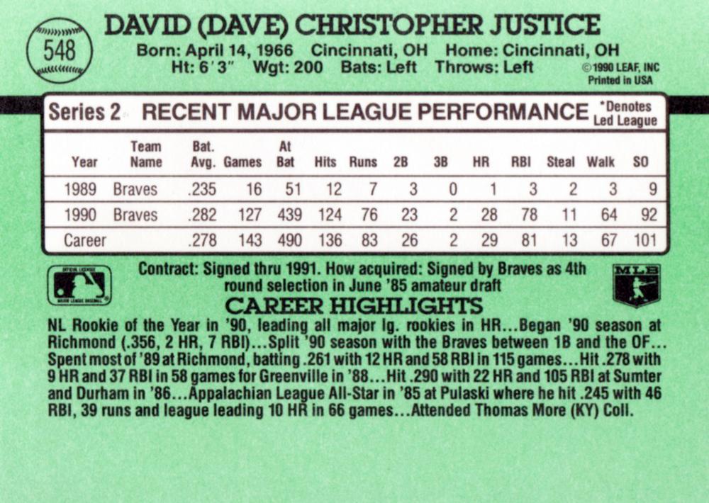 Dave Justice  baseball card collectible - Main Image 2