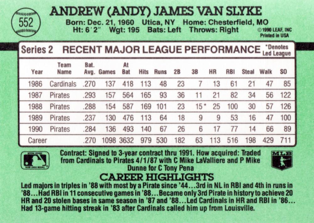 Andy Van Slyke  baseball card collectible - Main Image 2