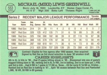 Mike Greenwell  baseball card collectible - Main Image 2