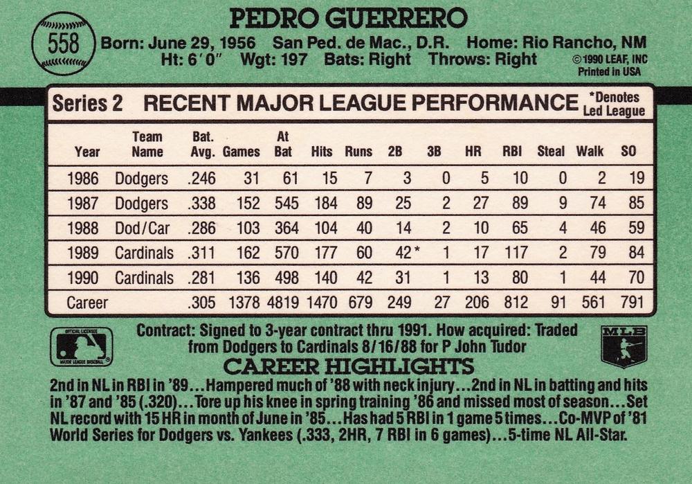 Pedro Guerrero  baseball card collectible - Main Image 2