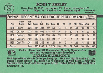 John Shelby  baseball card collectible - Main Image 2