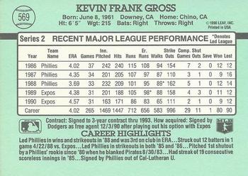 Kevin Gross  baseball card collectible - Main Image 2