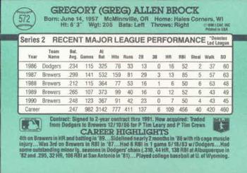 Greg Brock  baseball card collectible - Main Image 2