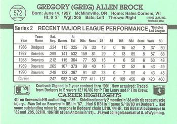Greg Brock  baseball card collectible - Main Image 2