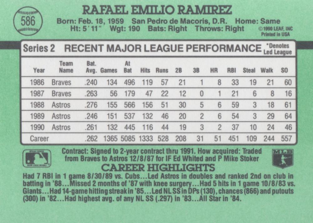Rafael Ramirez  baseball card collectible - Main Image 2