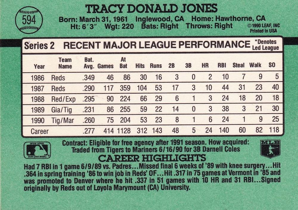 Tracy Jones  baseball card collectible - Main Image 2