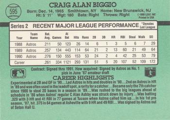 Craig Biggio  baseball card collectible - Main Image 2