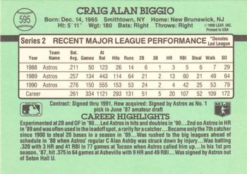 Craig Biggio  baseball card collectible - Main Image 2