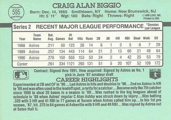 Craig Biggio  baseball card collectible - Main Image 2