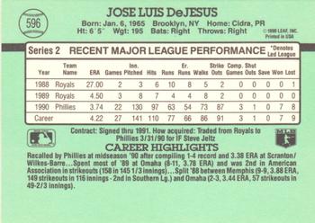 Jose DeJesus  baseball card collectible - Main Image 2