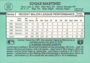 Edgar Martinez  baseball card collectible - Main Image 2