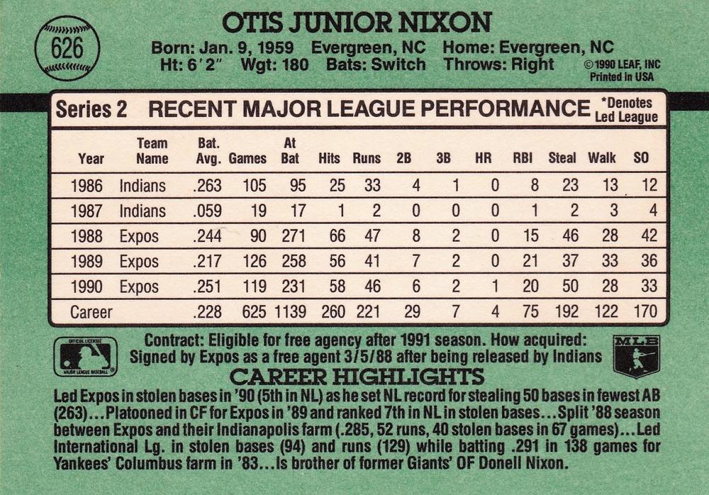 Otis Nixon  baseball card collectible - Main Image 2