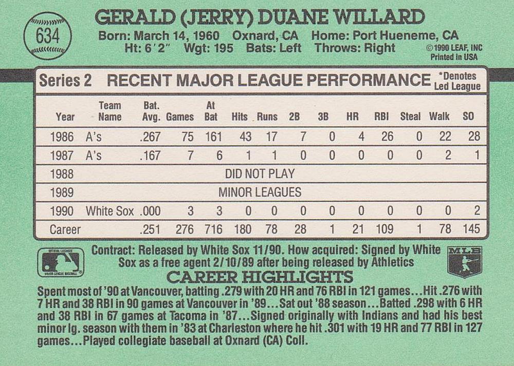 Jerry Willard  baseball card collectible - Main Image 2