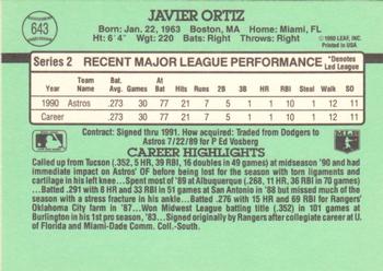 Javier Ortiz  baseball card collectible - Main Image 2