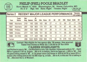 Phil Bradley  baseball card collectible - Main Image 2