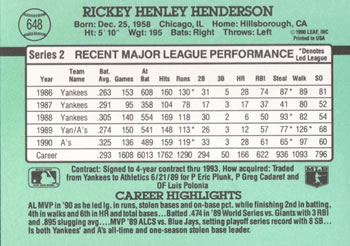Rickey Henderson  baseball card collectible - Main Image 2