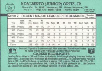 Junior Ortiz  baseball card collectible - Main Image 2