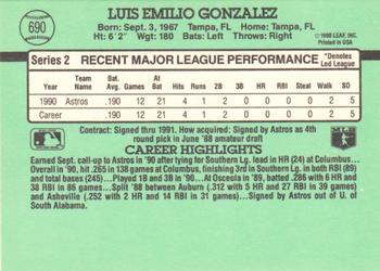 Luis Gonzalez  baseball card collectible - Main Image 2