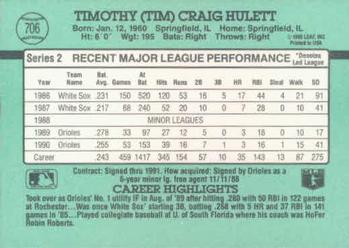 Tim Hulett  baseball card collectible - Main Image 2