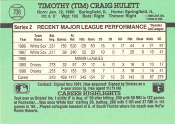 Tim Hulett  baseball card collectible - Main Image 2