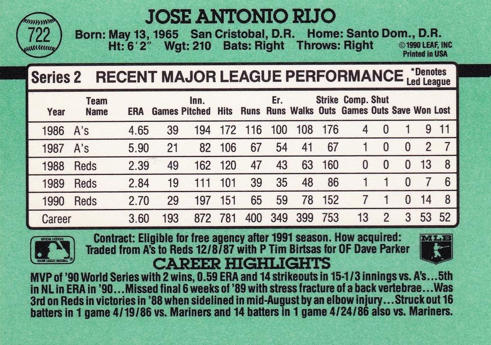 Jose Rijo  baseball card collectible - Main Image 2