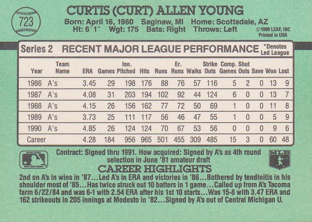 Curt Young  baseball card collectible - Main Image 2