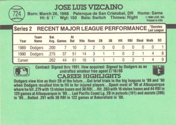 Jose Vizcaino  baseball card collectible - Main Image 2