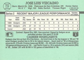 Jose Vizcaino  baseball card collectible - Main Image 2