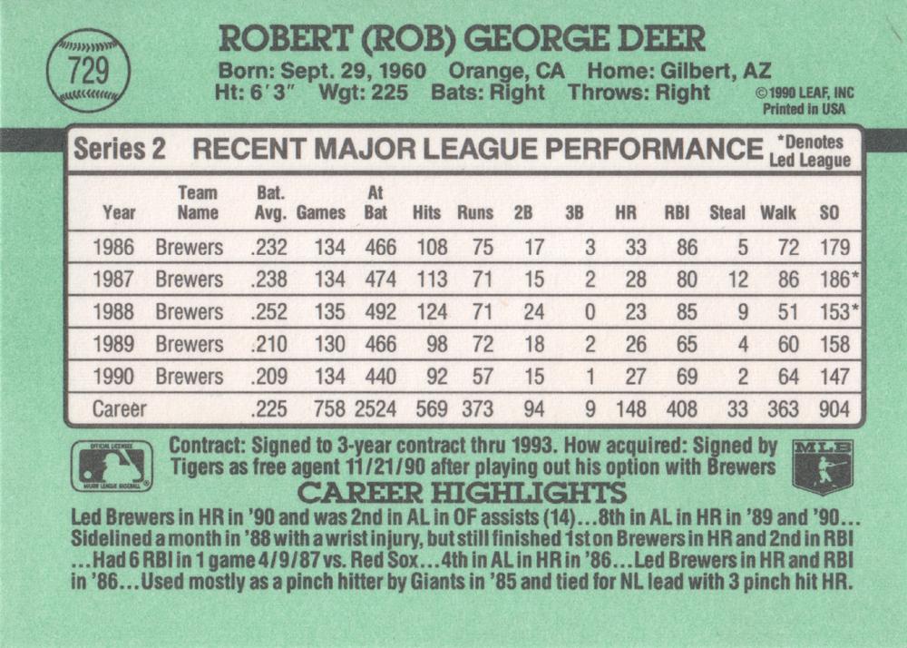 Rob Deer  baseball card collectible - Main Image 2