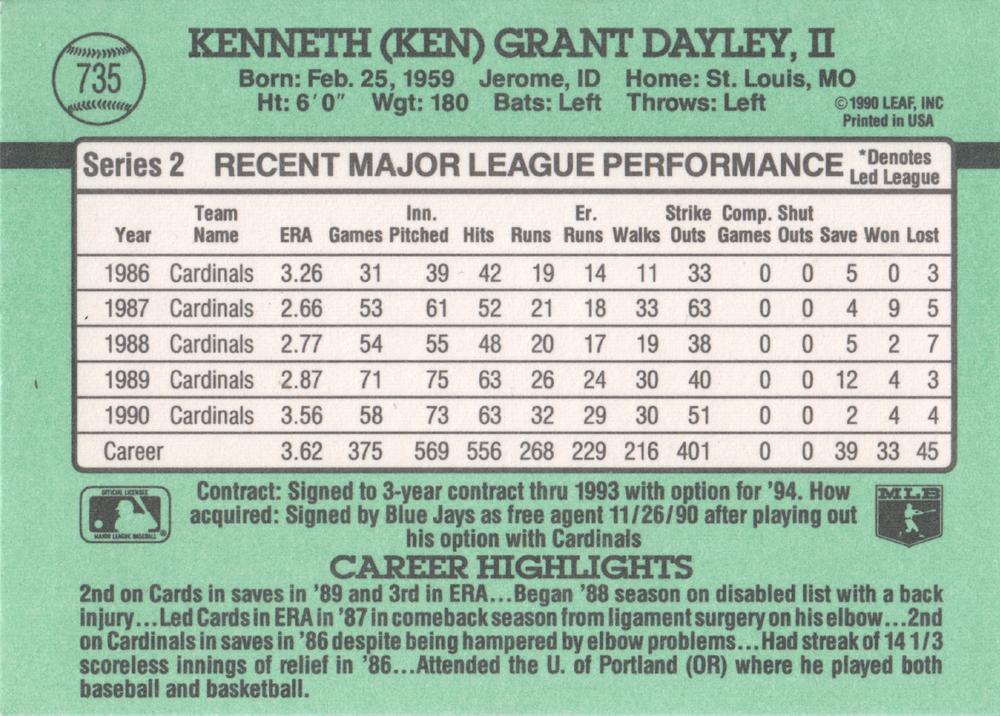 Ken Dayley  baseball card collectible - Main Image 2