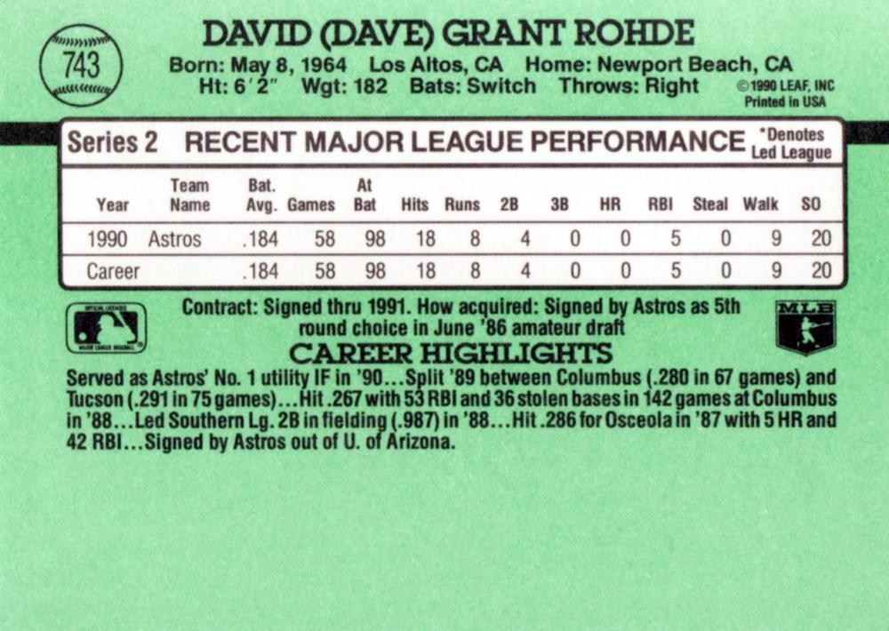 Dave Rohde  baseball card collectible - Main Image 2