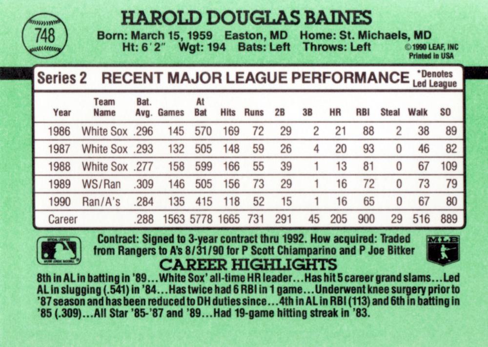 Harold Baines  baseball card collectible - Main Image 2