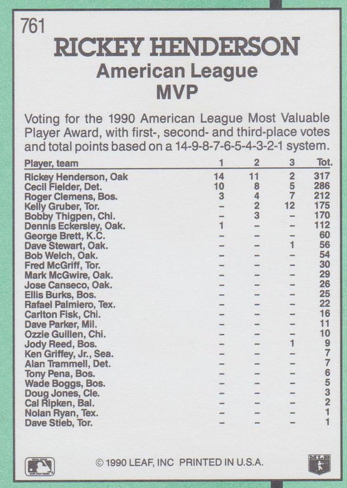 Rickey Henderson  baseball card collectible - Main Image 2