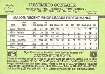 Luis Gonzalez  baseball card collectible - Main Image 2