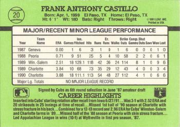 Frank Castillo  baseball card collectible - Main Image 2