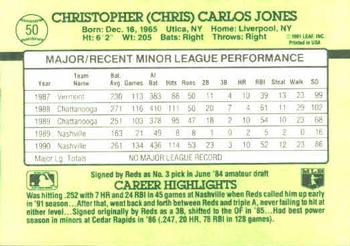Chris Jones  baseball card collectible - Main Image 2