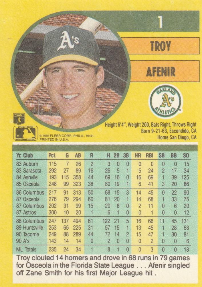 Troy Afenir  baseball card collectible - Main Image 2
