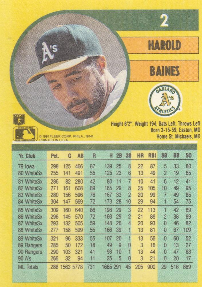 Harold Baines  baseball card collectible - Main Image 2