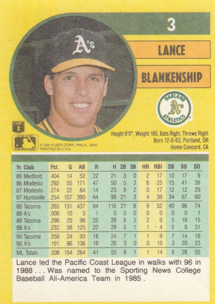Lance Blankenship  baseball card collectible - Main Image 2