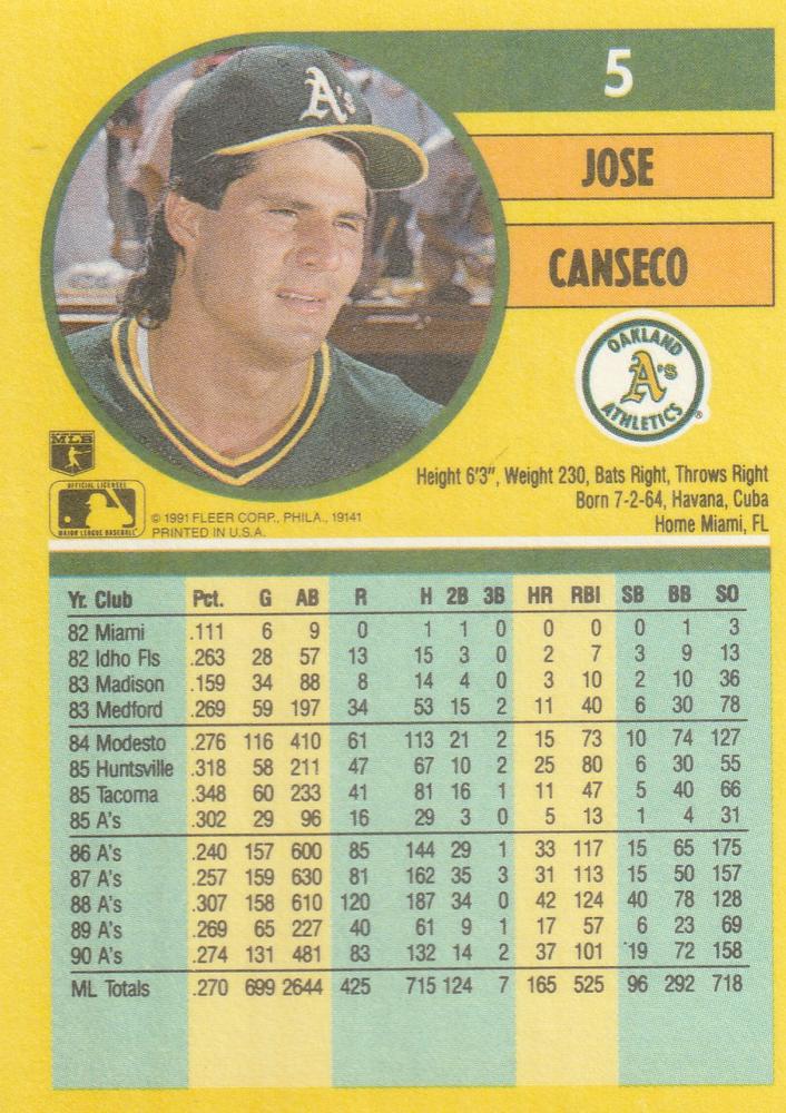 Jose Canseco  baseball card collectible - Main Image 2