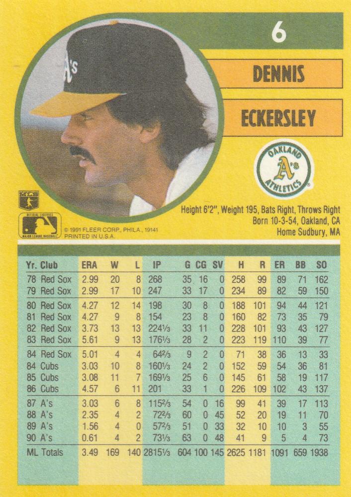 Dennis Eckersley  baseball card collectible - Main Image 2
